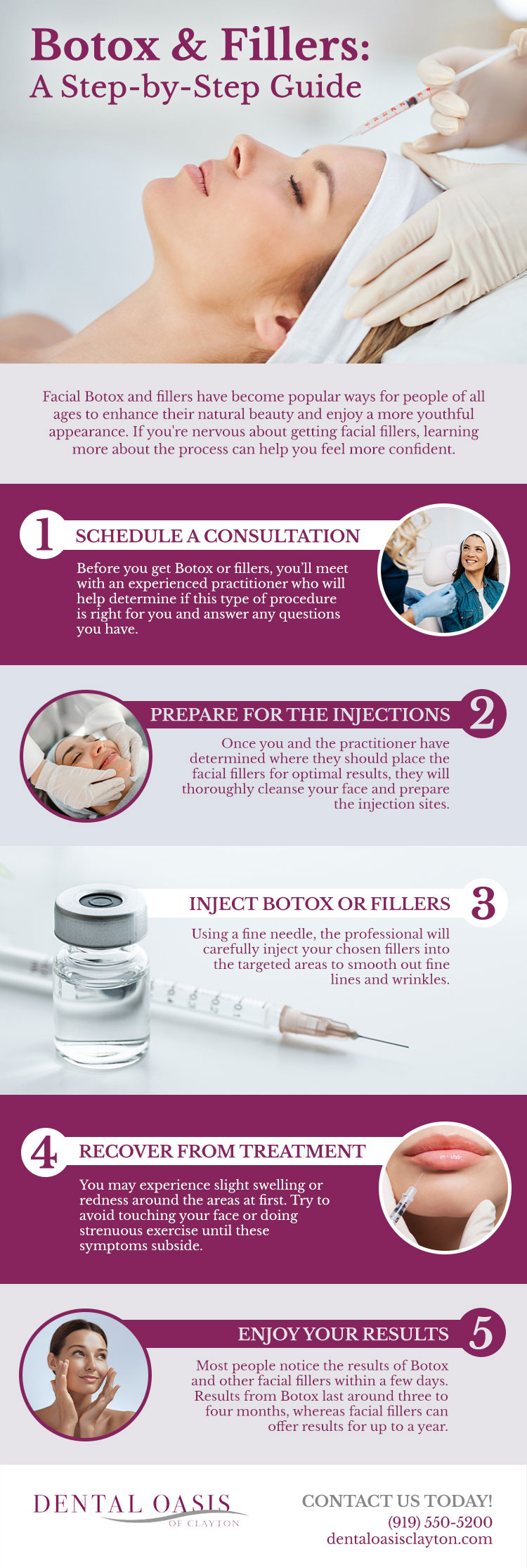 Botox & Fillers: A Step-by-Step Guide for Prospective Clients